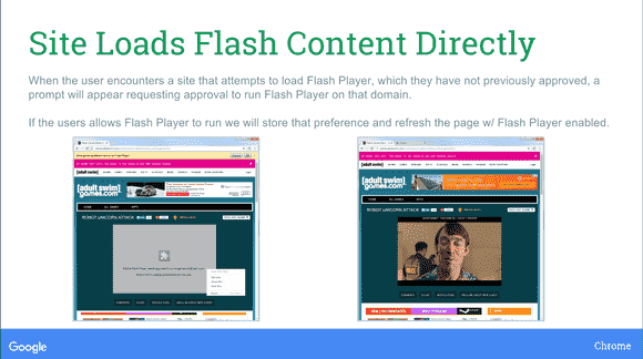 谷歌在Chrome用户的大多数网站上默认阻止Flash